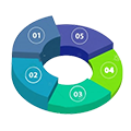 finance-modeling